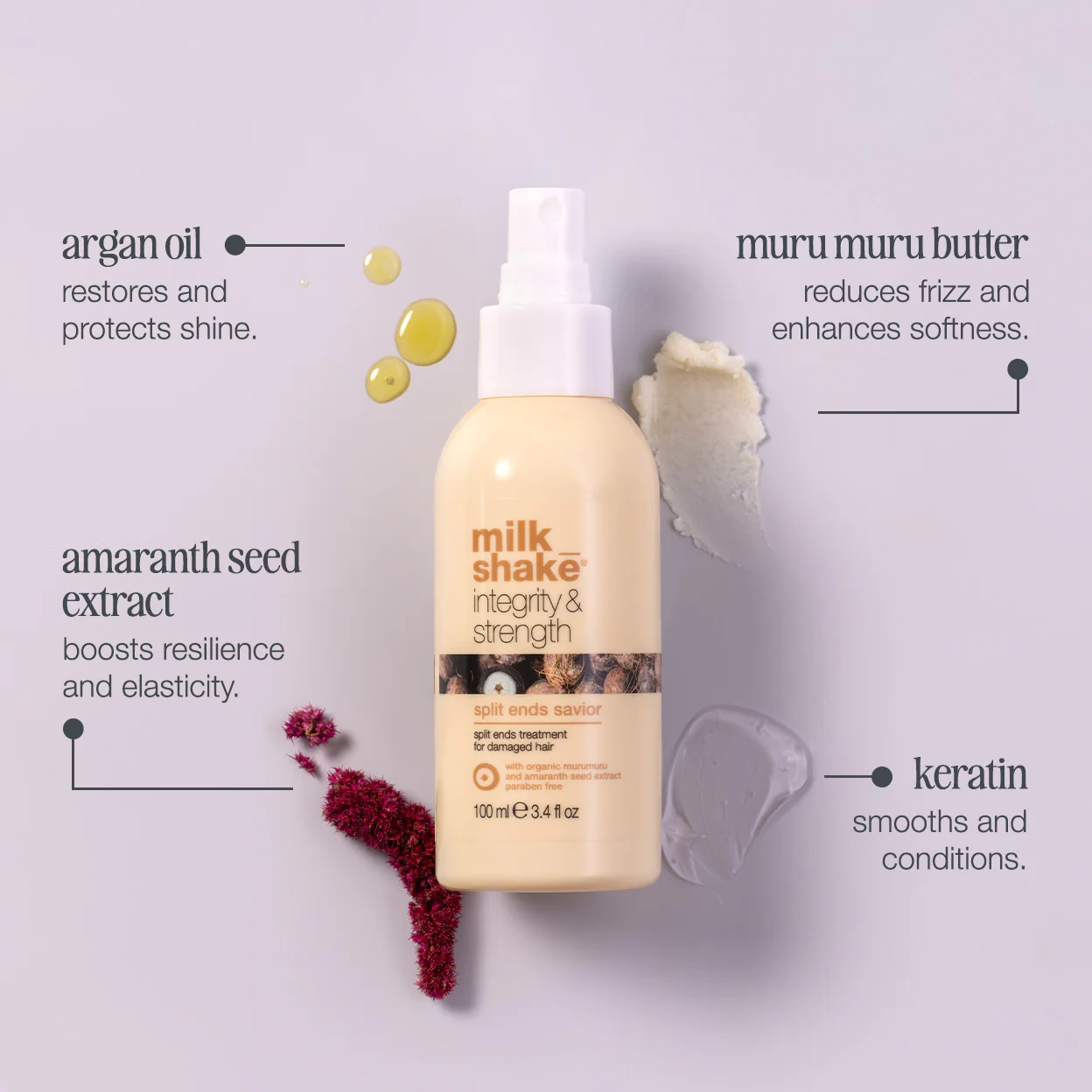 integrity & strength split ends savior - Image 4
