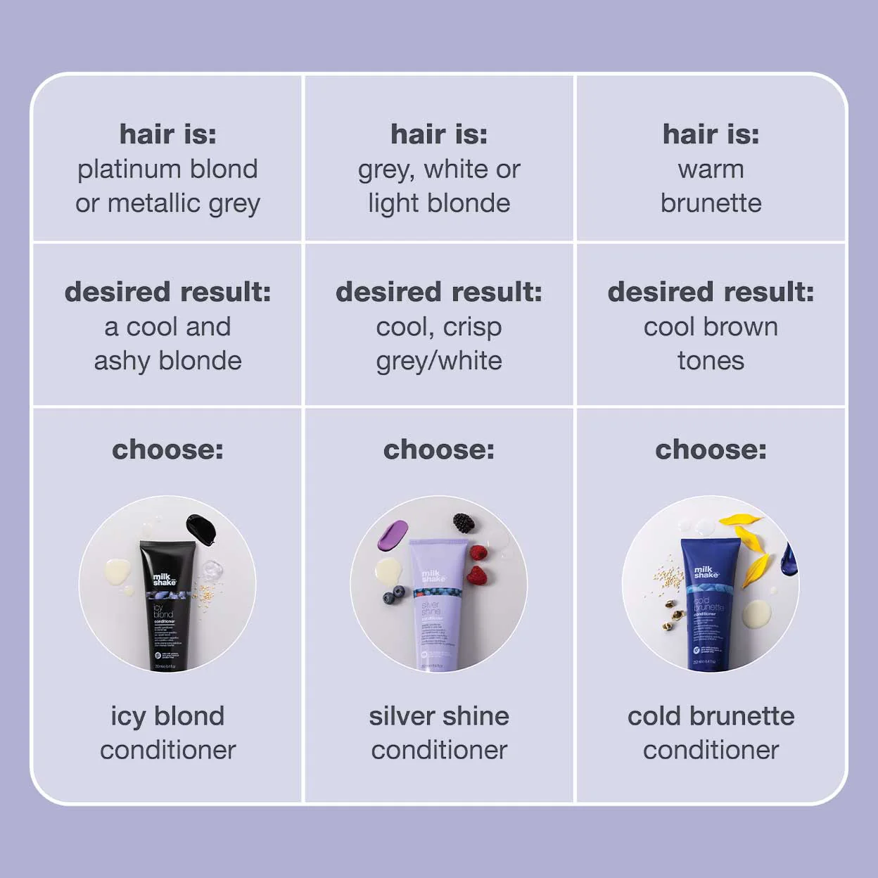 milk_shake silver shine conditioner - Image 10
