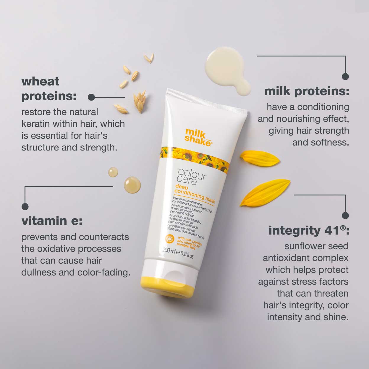 milk_shake deep conditioning mask - Image 5
