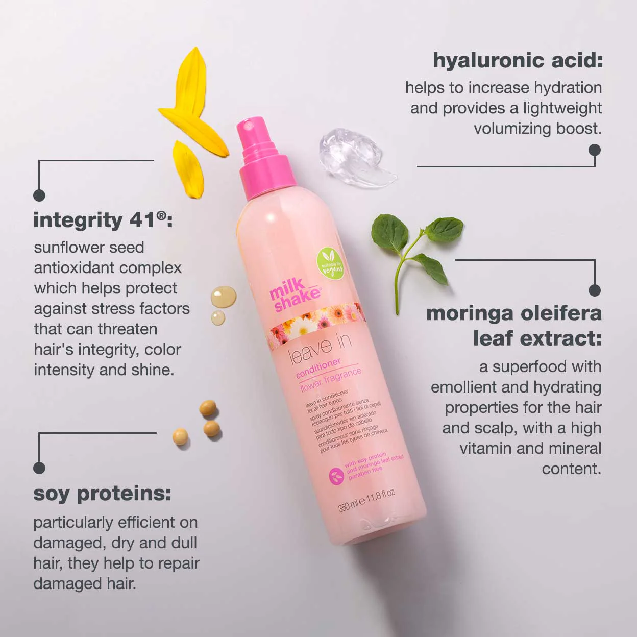 milk_shake leave in conditioner flower - Image 5